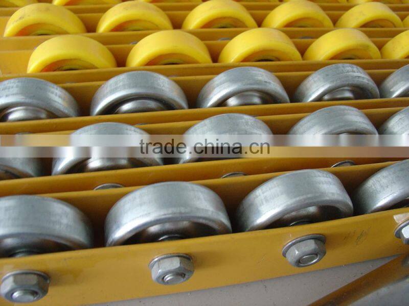 Conveyor roller bearing,ball table,ball transfer unit,(Rubber/plastic/steel) conveyor skate wheel bearing