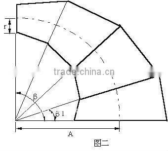 Vertical round duct elbow makinging machine