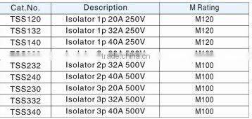 HEIGHT TSS series isolator waterproof switch WITH HIGH QUALITY