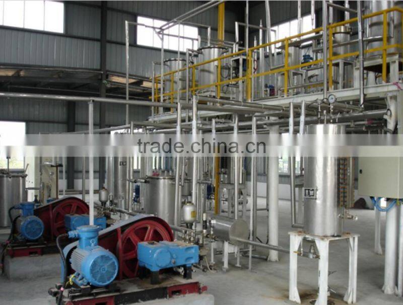 High Technology supercritical co2 fluid extraction for sale/co2 extraction machine for hemp