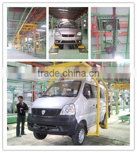 Automatic assembly line equipment