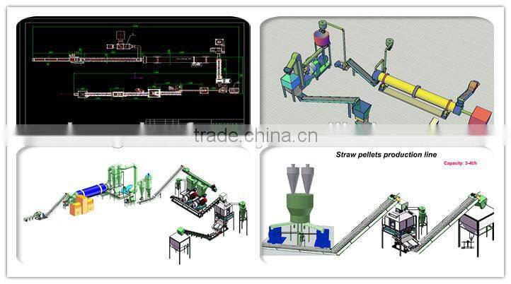 factory price wood pellet making machine line 0086 13525557486