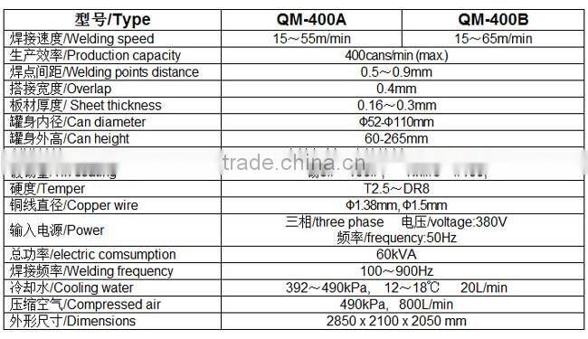 Gantry Type Auto Welding Machine Production line