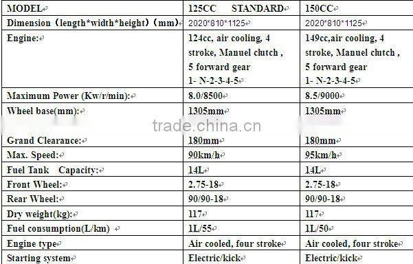 Chinese factory quality assured competitive price powerful motorcycle 150cc