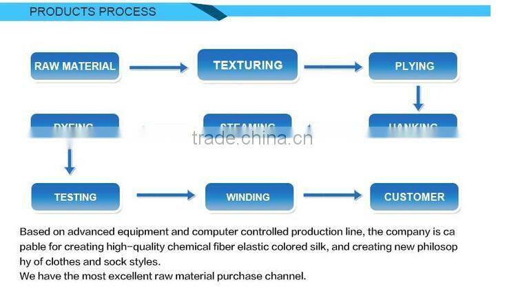 Dyed high-elastic 70d/24f/2 nylon yarn for sock use in good quality