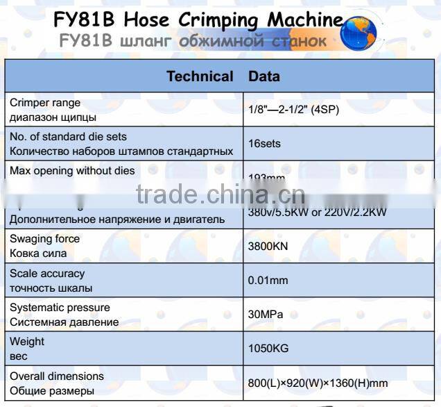 CE advanced 1/8" 2" ultra-thin large crimping opening high pressure hose crimping machine