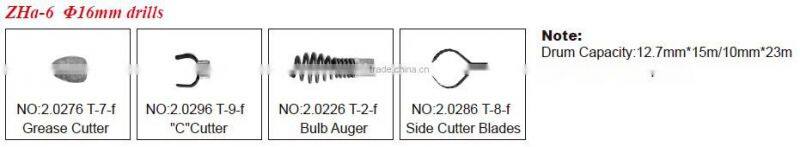 Mini Rooter Drain Cleaner