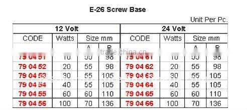 Marine lamp-Emergency Battery Lamps