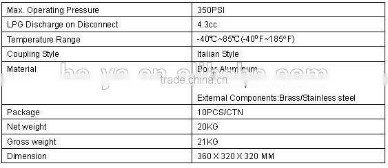LPG Nozzle fuel nozzle