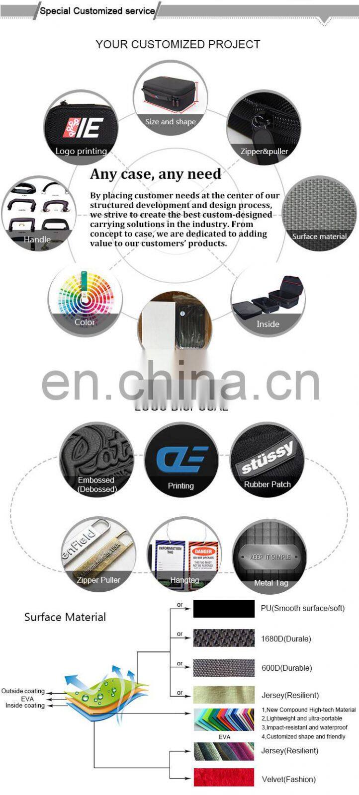 Hot Popular Latest High Quality Eva Case For Electronic Cigarette