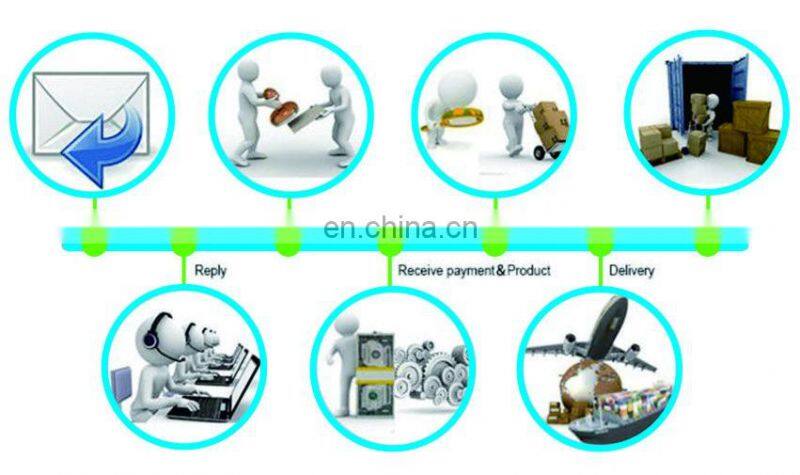 Single Plastic Wall Mounted liquid Soap Dispenser for hotel