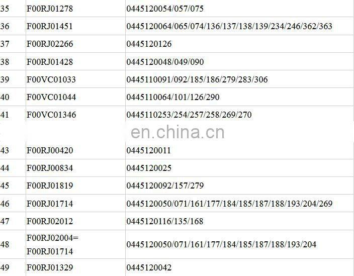 original control valve F00RJ01819 for 0445120092 0445120157 0445120279 0445120282