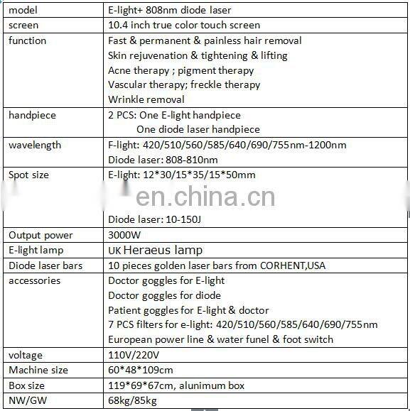 2020 new Professional 2 in 1 808 diode laser hair removal price