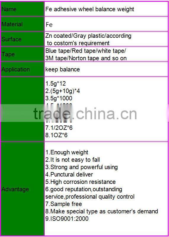 High Quality zn Adhesive used Wheel balance Weights