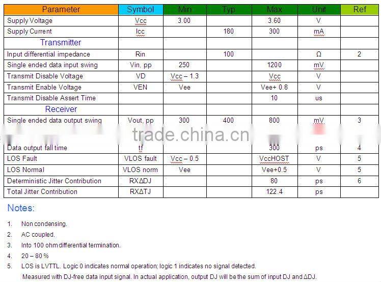 1.25GTX1490RX1310nm20KM single fiber sfp transceiver