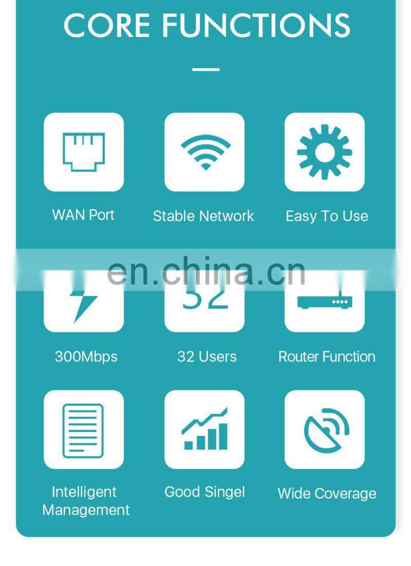 ALLINGE SDS1756 Unlocked Wholesale Desk Router WS318N 2 5dBi Antennas Home Desk 3G 4G Routers Hotspot LTE Wireless CPE WiFi Rout