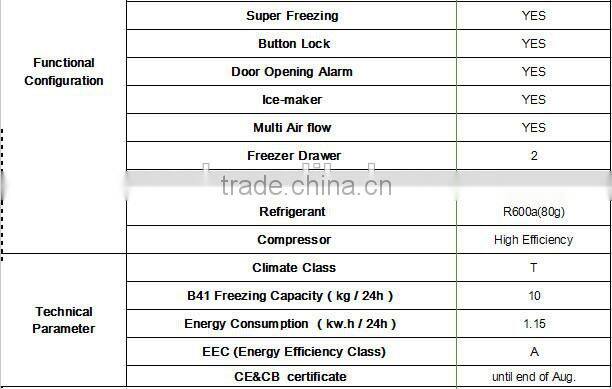 large capacity side by side no-frost refrigerator with waterdispenser and ice box