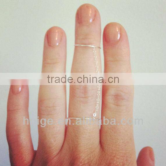 Gold filled chains rings with Precious Gemstone