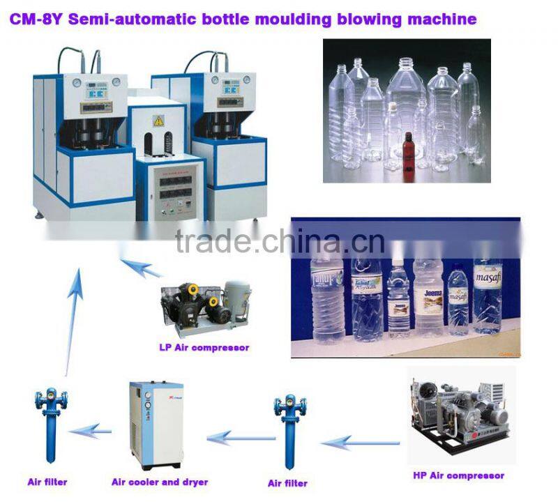 4 cavity semi automatic blowing machine