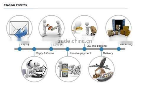 Industrial metal storage collapsible laundry cart with wheels