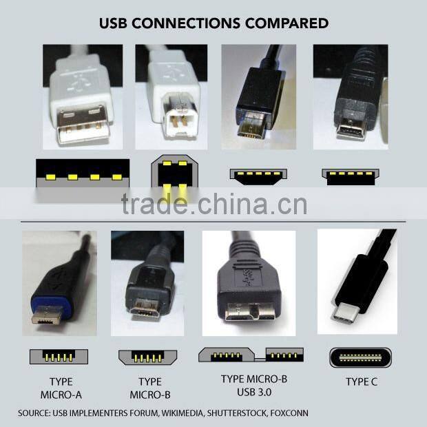 USB-C to USB A Female Adapter 3.1 Type C OTG Cable for Macbook 12" 2015 connect to Hard Disk U mouse Chromebook pixel