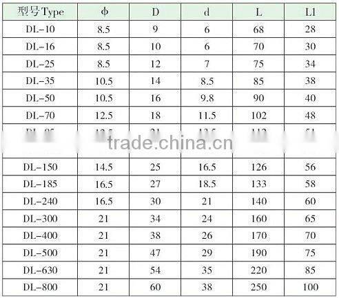 DL Copper,Aluminium Connecting Terminals (copper terminal lugs,tinned copper cable lug)