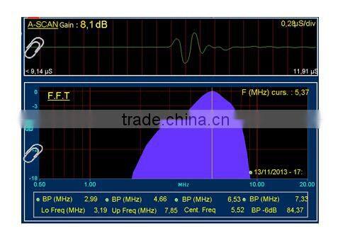 Easy operate Replaceable Delay Line Accuracy Ultrasonic thickness gauge Probe