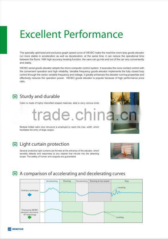 Energy-saving goods elevator with big machine room
