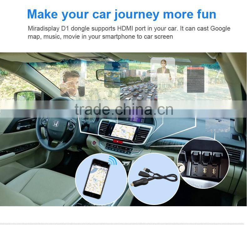 Ezcast 1080P Miracast Wifi Dongle