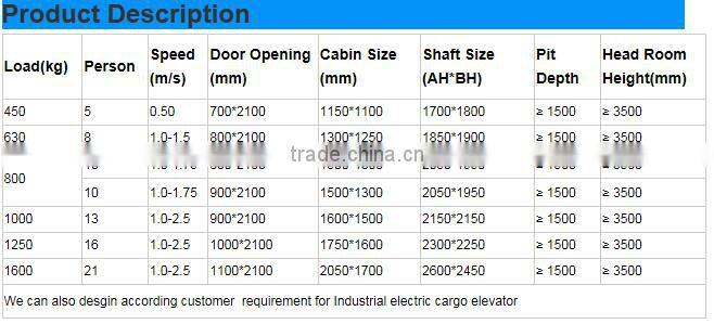 Hot Sale Good Quality Small Machine Room Hospital Elevator