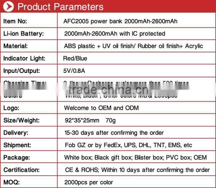 Hot sale 2200mAh external battery sucker rugged portable power bank