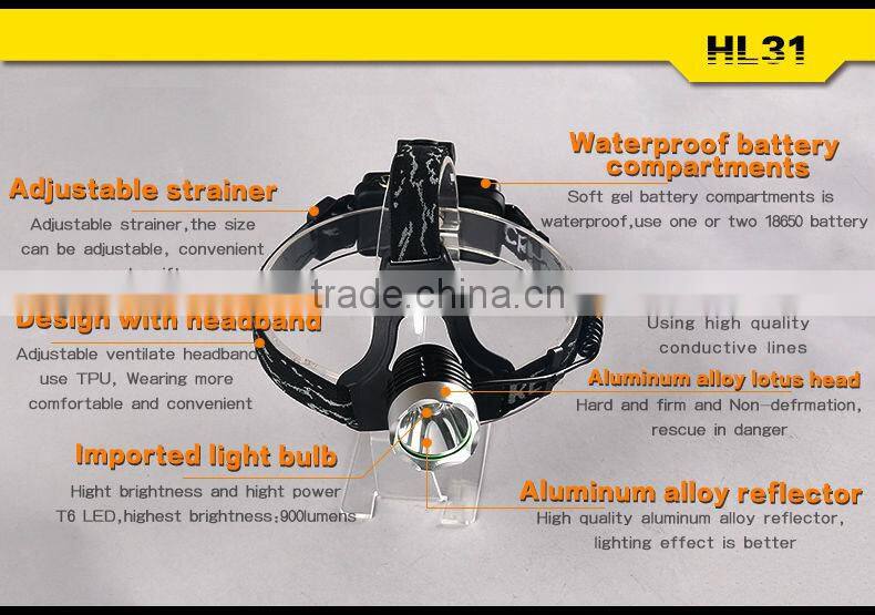900 Lumen Long Distance Led Bike Headlight