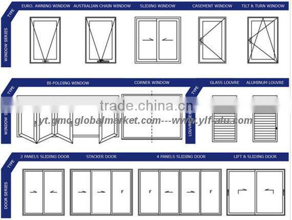 manufactured design powder aluminum window china supplier