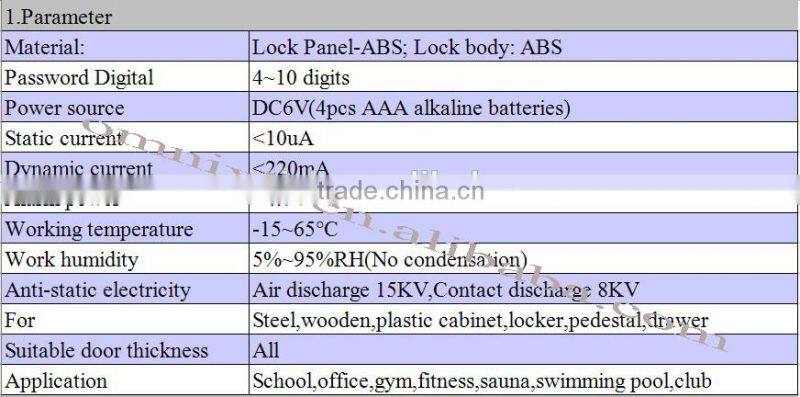 More than 20000 openings electronic digital cabinet locks parts