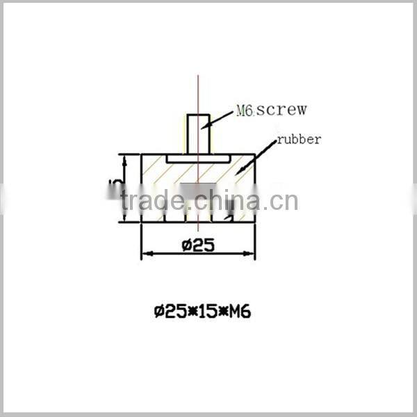 rubber expansion joint flange type