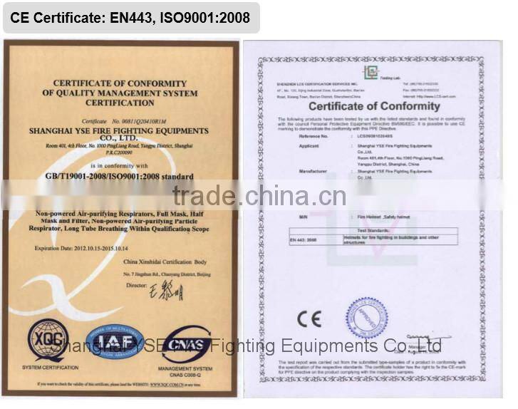 new protective Fire fighter helmet