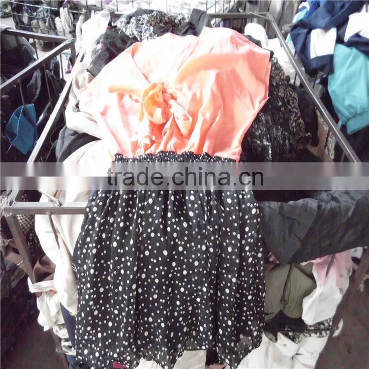 Alibaba used clothing prices