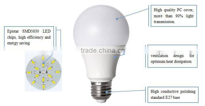 High quality 5W 7W 9W 12W 85-265V Socket E27 LED bulb 5hrs Emergency Rechargeable LED Bulb, 3 years Warranty
