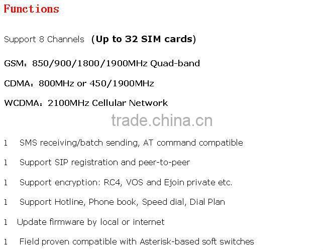 8 port 32 simcards asterisk voip cdma gateway,goip cdma gsm gateway