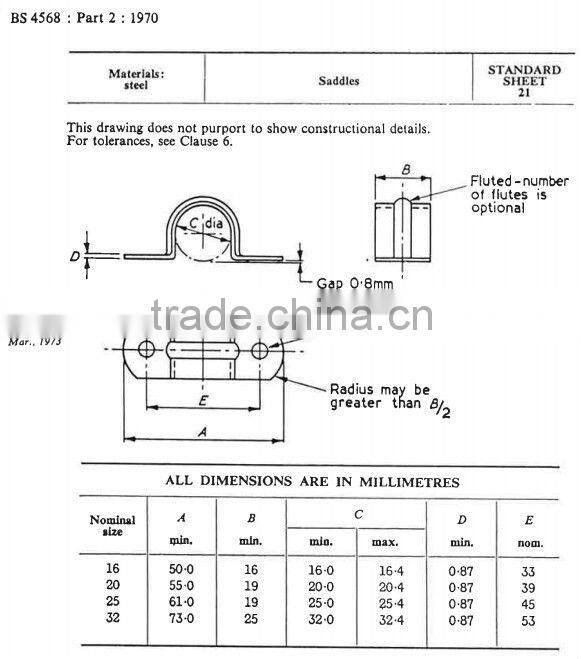 carbon steel pipe clamp of BS&UL electrical conduit