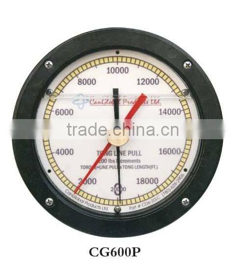 6"Tong Line Pull Gauge