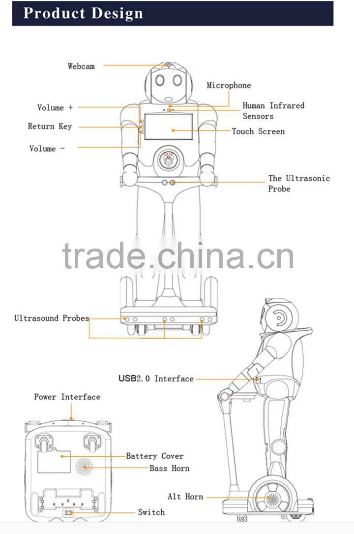 Toy Robot :The Future Angel Robot with Home Security Function