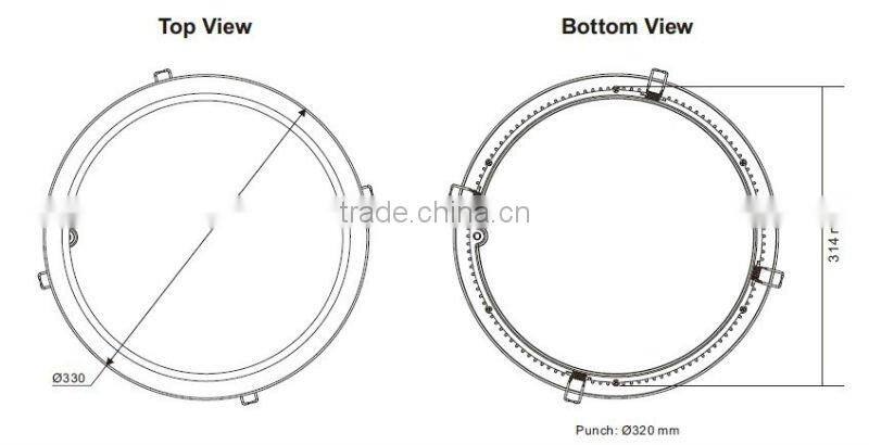 Round LED Ceiling Lamp Indoor Usage