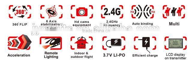 Fashion 2.4g rc quadcopter with 0.3MP 2.0MP hd camera