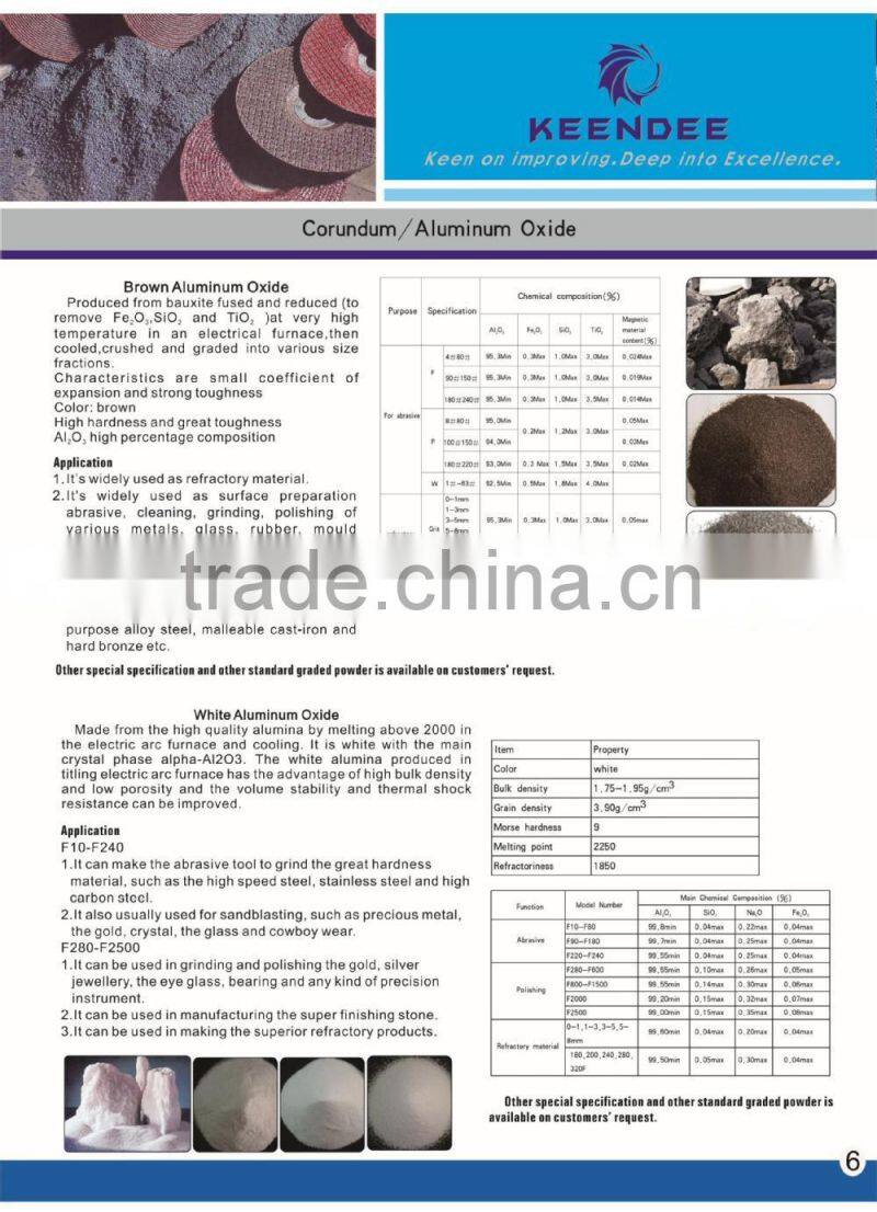 WA stainless steel cutting discs in 100 105 to 400mm