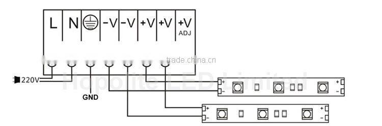flexible DC12V/DC24V 10MM 14-16LM/LED smd5050 led strip