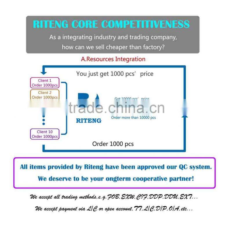 Blue handle Speed Skipping Jump Rope Adjustable PVC Wire for crossfit