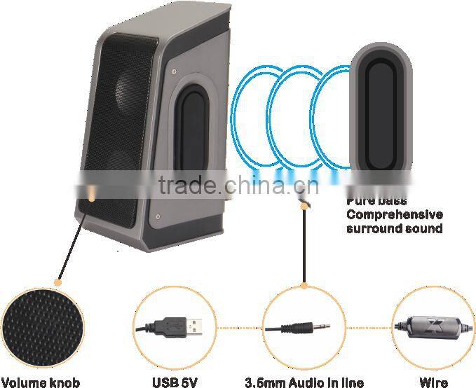 Fashsion style 2.0speaker active type for mobile phones