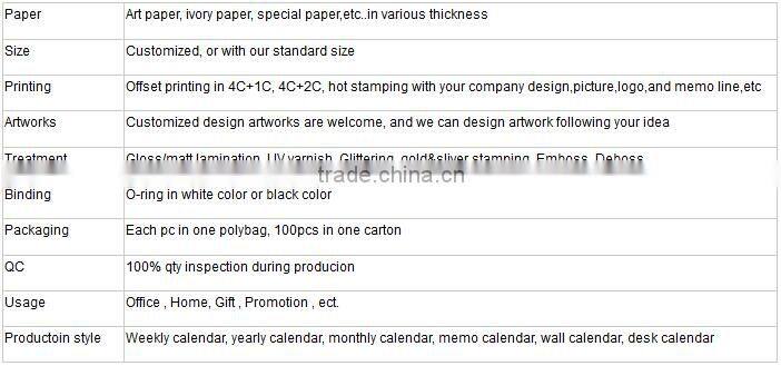 Custom Printing Calendars Standing Desk Flip Calendars With Wire O Binding