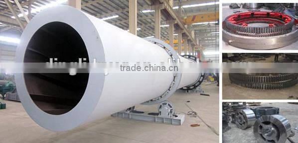 2016 grain dryer for drying corn,rice/rotary drum dryer theory